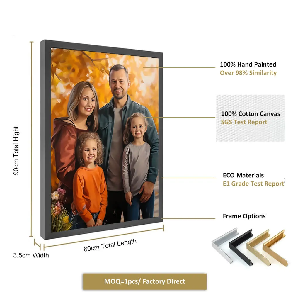 Custom Family Portrait Wall Art | Personalized Canvas Artwork