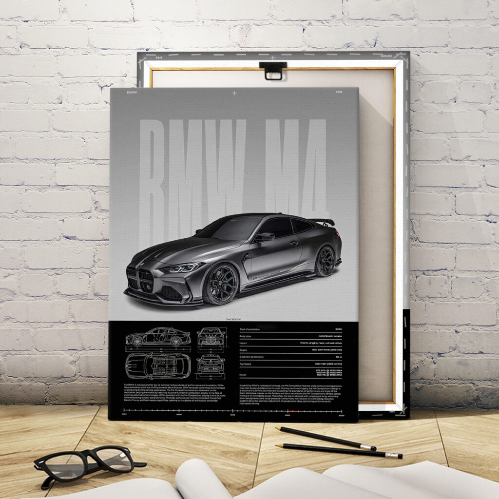 Rear view of BMW M4 canvas wall art wooden stretcher frame
