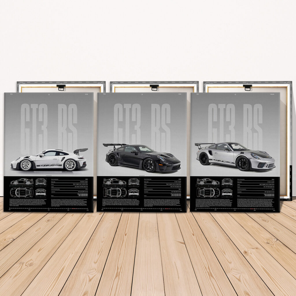 Porsche GT3 RS Canvas Wall Art Set with three technical car panels