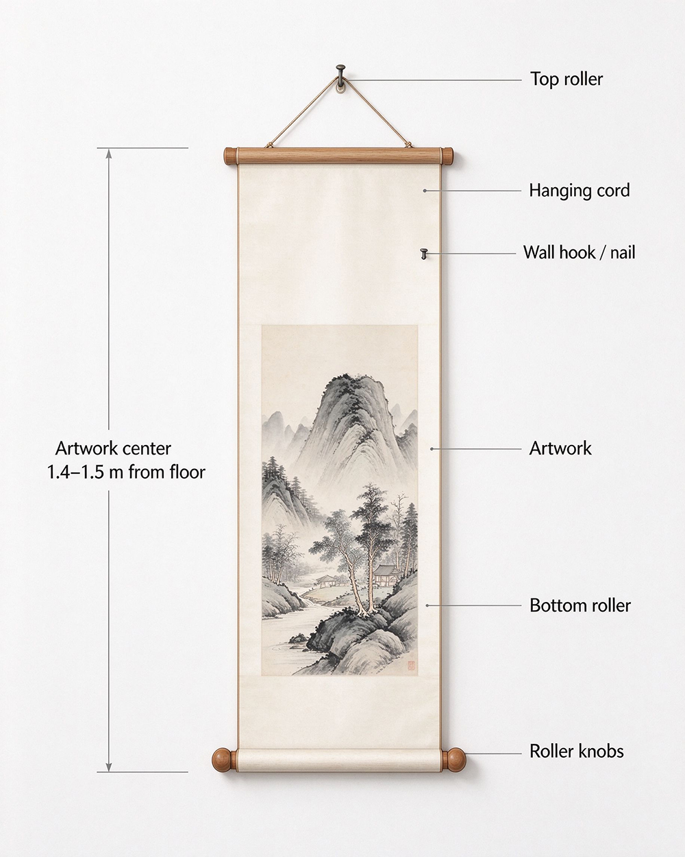 LED wall art guide